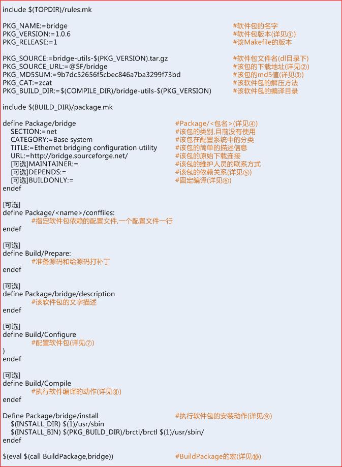 原文第 49 页插图