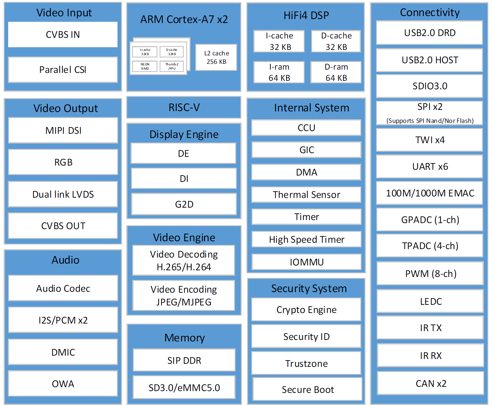 image-20240909151155233